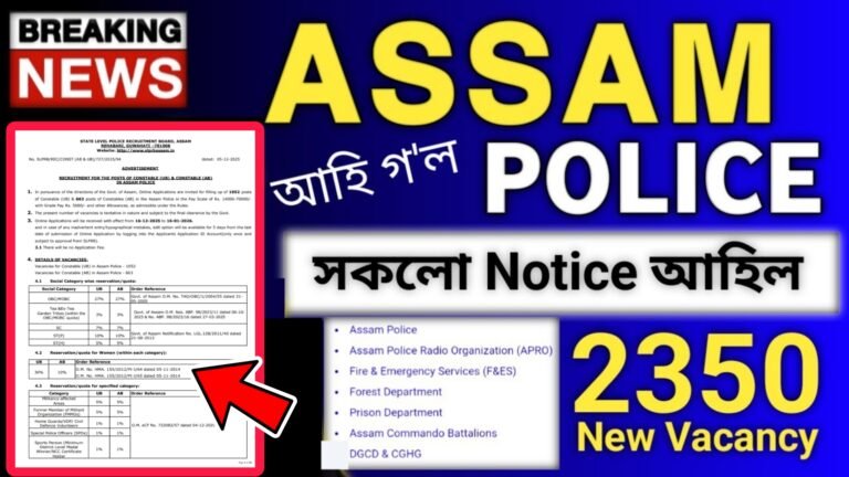 Assam Police Constable Recruitment 2025