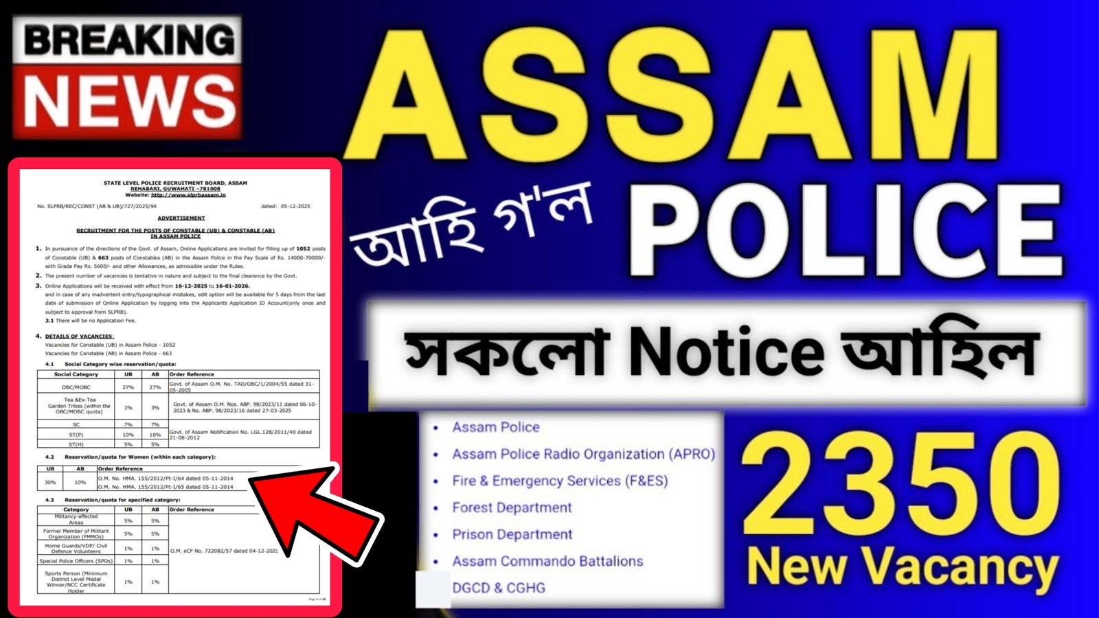 Assam Police Constable Recruitment 2025