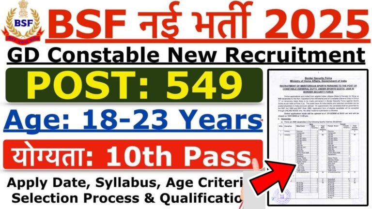 BSF Constable Sports Recruitment 2025