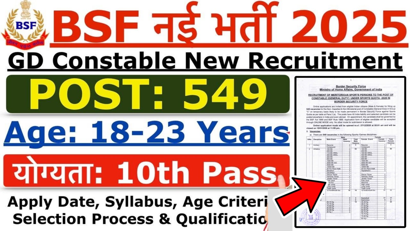 BSF Constable Sports Recruitment 2025