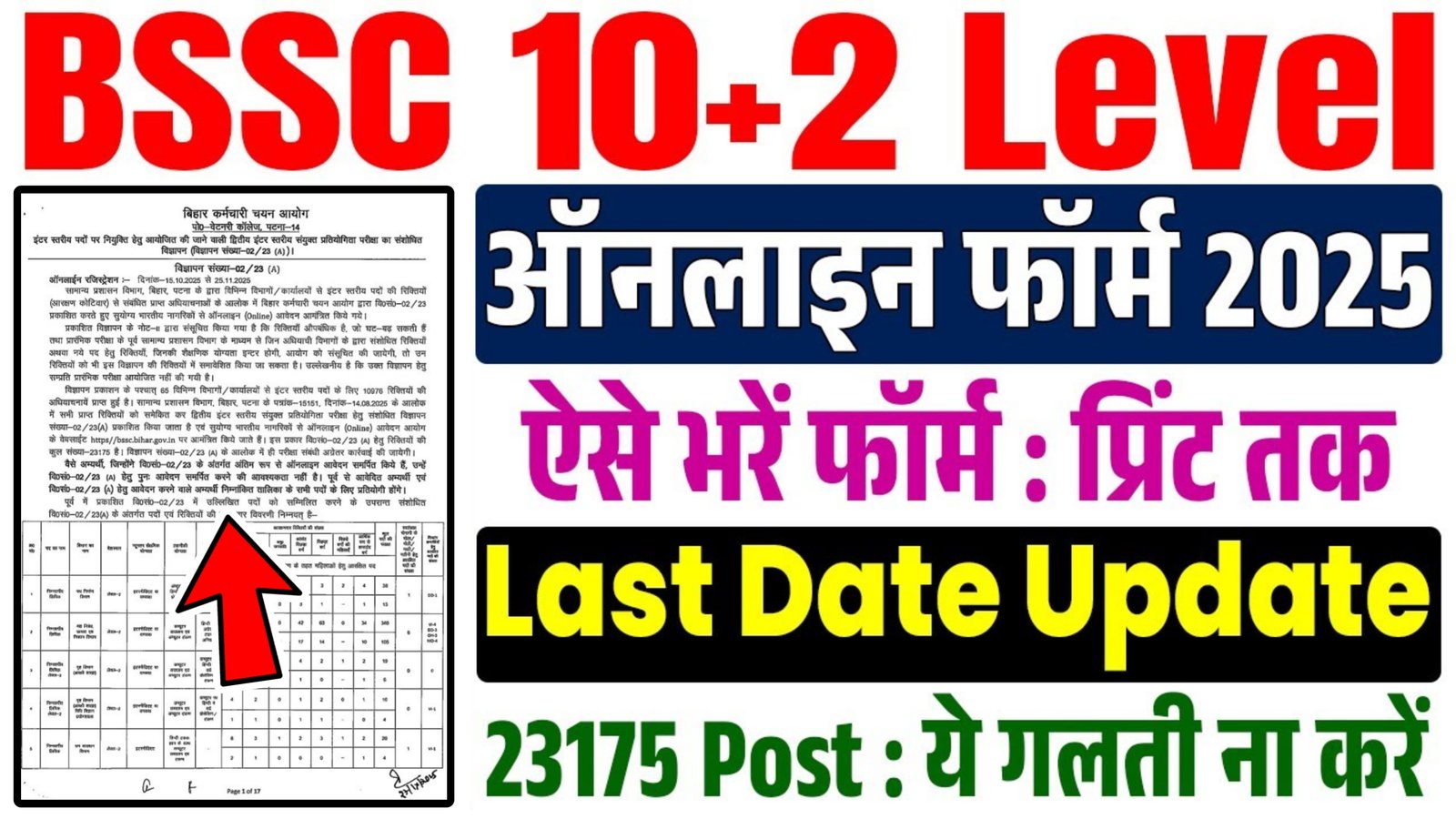 BSSC Inter Level Recruitment 2025