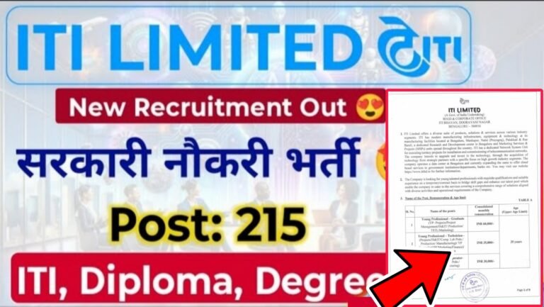 ITI Recruitment 2025
