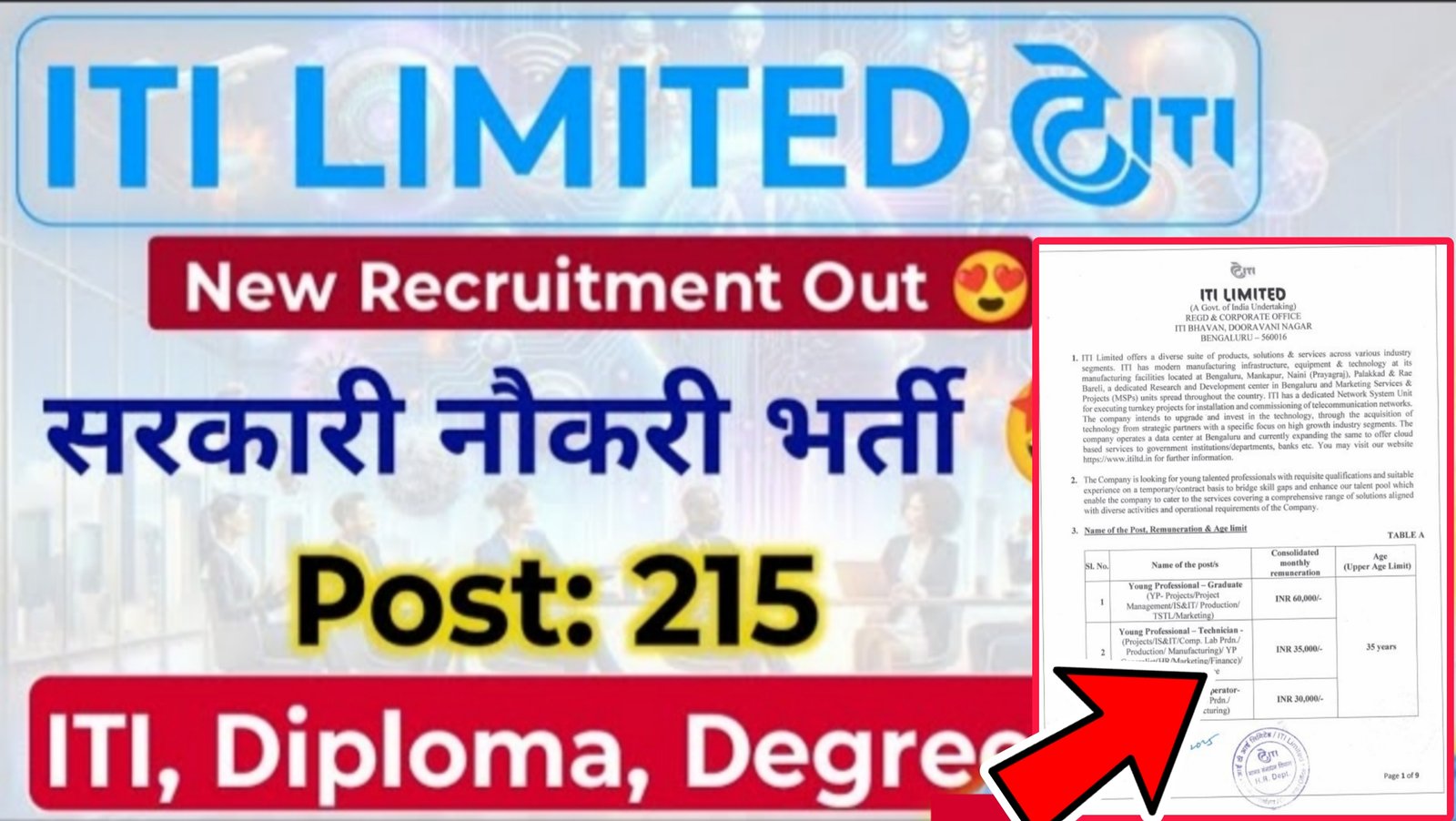 ITI Recruitment 2025