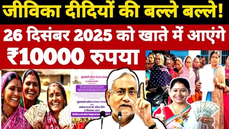 Mukhyamantri Mahila Rojgar Yojana 2025