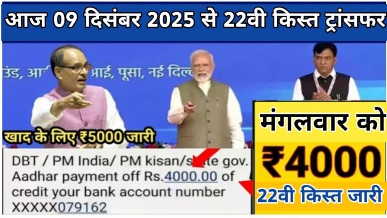 PM Kisan Samman Nidhi 2025