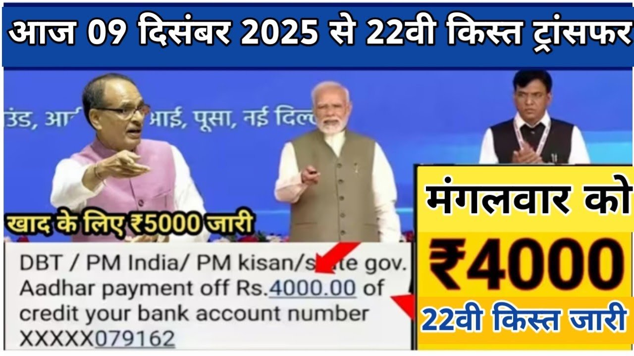 PM Kisan Samman Nidhi 2025