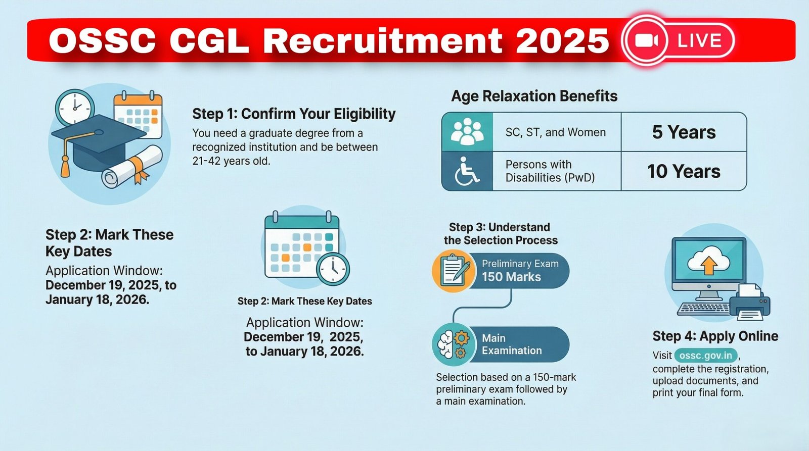 OSSC CGL Recruitment 2025
