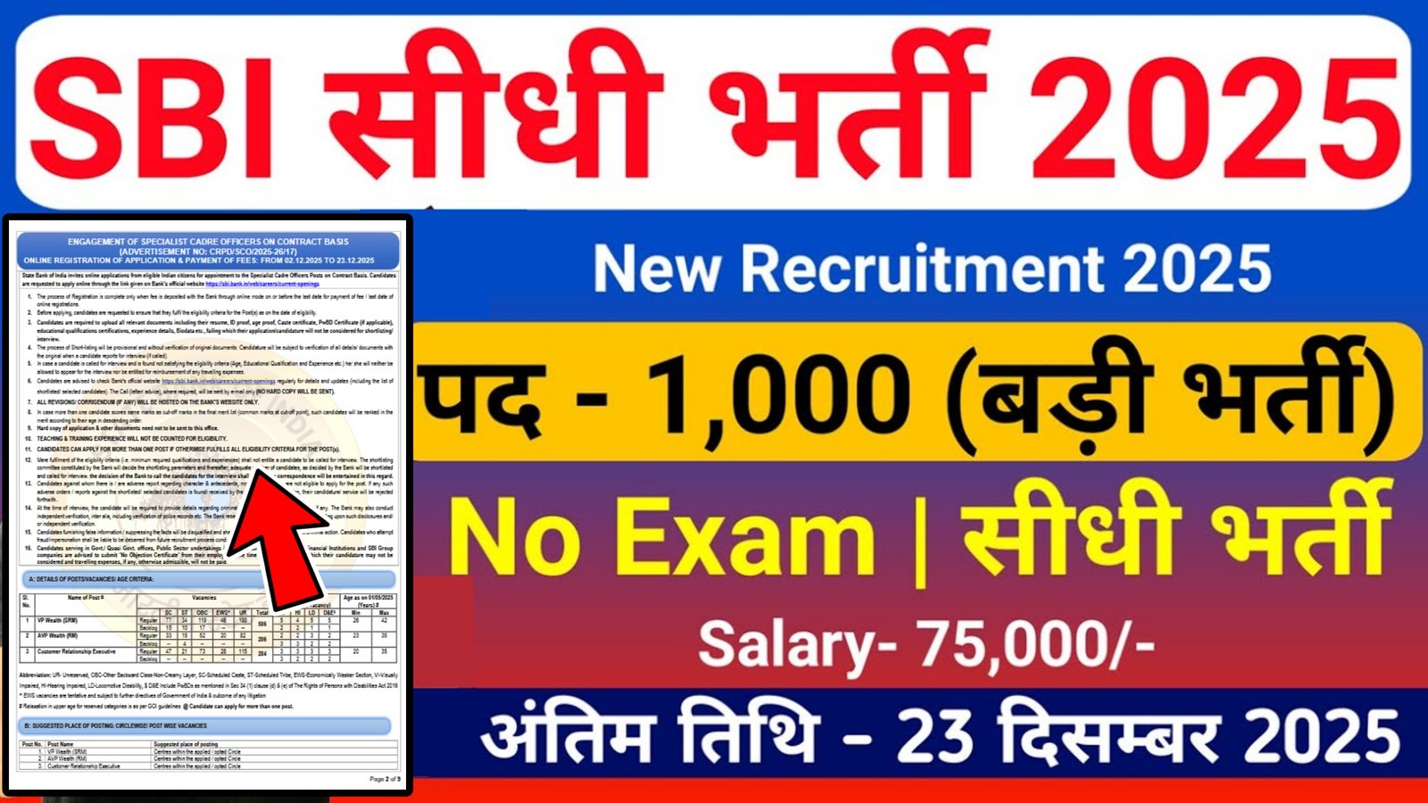 SBI SO Recruitment 2025