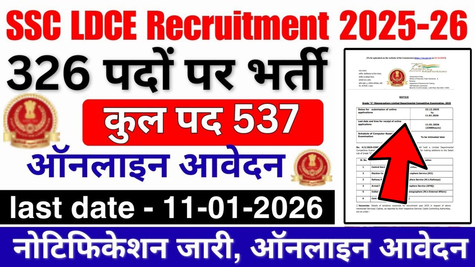 SSC LDCE Recruitment 2025