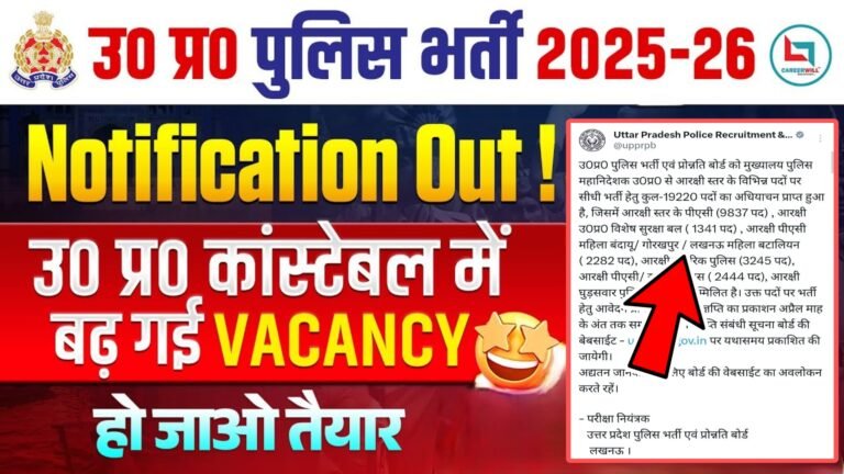 UP Police Constable Vacancy 2025
