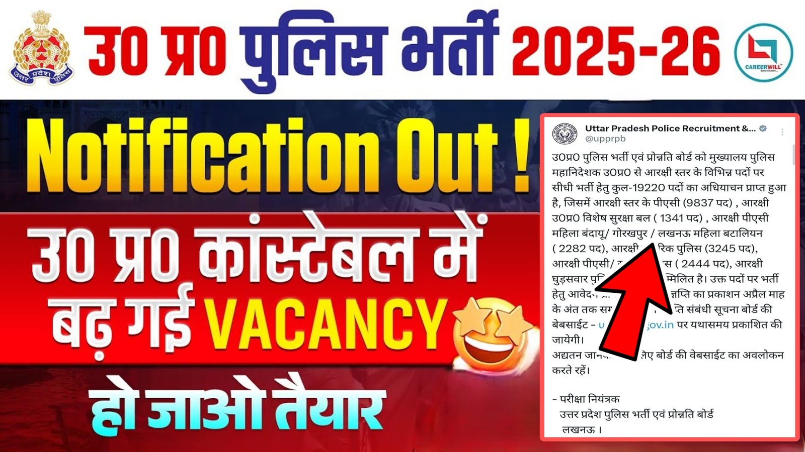 UP Police Constable Vacancy 2025