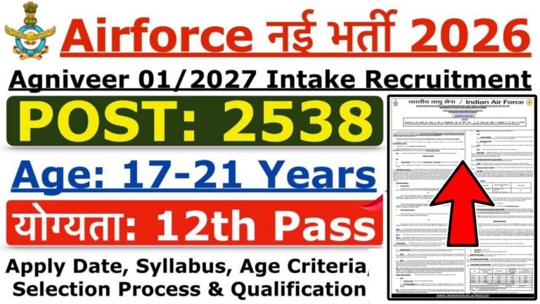 IAF Agniveer Vayu Recruitment 2026