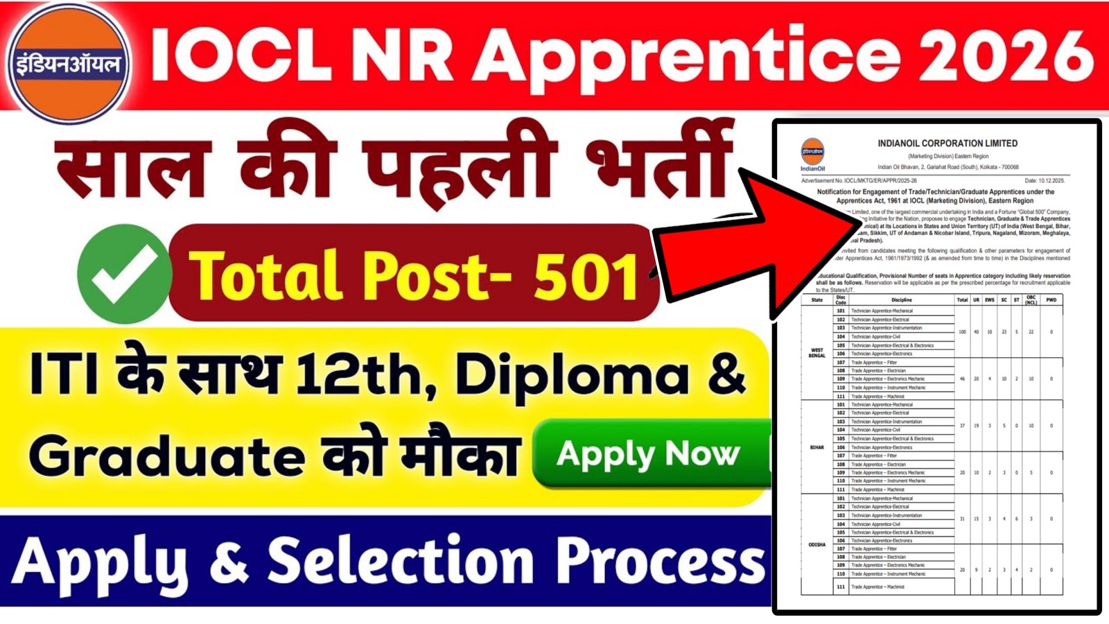 IOCL Apprentice Recruitment 2026
