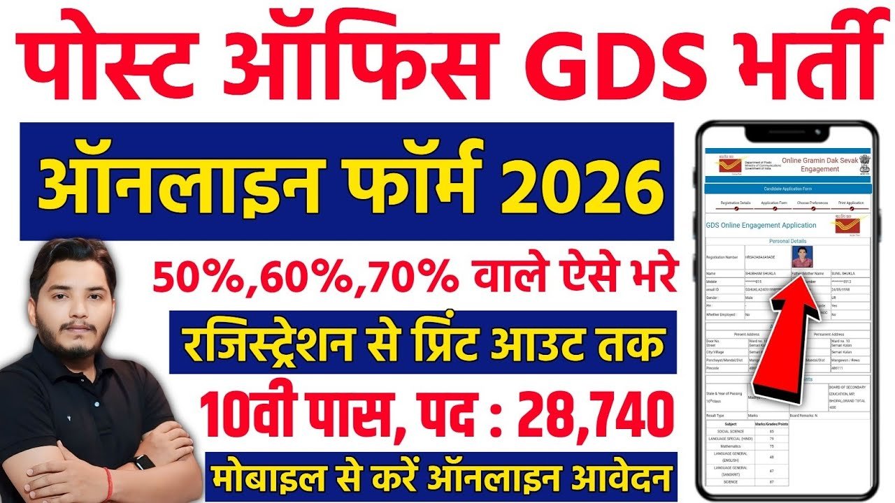 India Post GDS Vacancy 2026