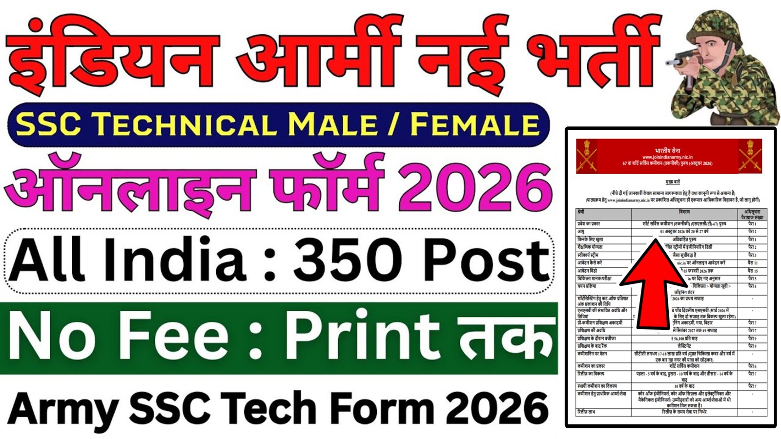 Indian Army SSC Technical Vacancy 2026