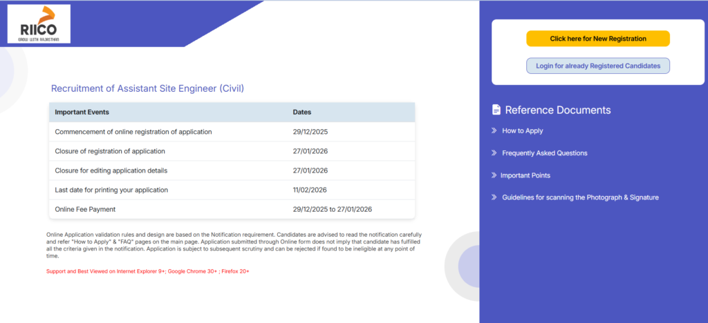 RIICO Recruitment 2026