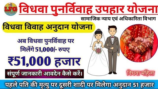 Vidhwa Vivah Uphar Yojana 2026