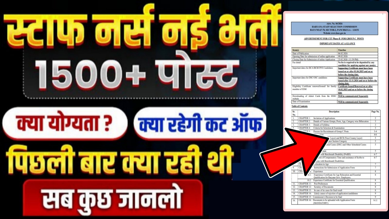 HSSC Health Worker Vacancy 2026: