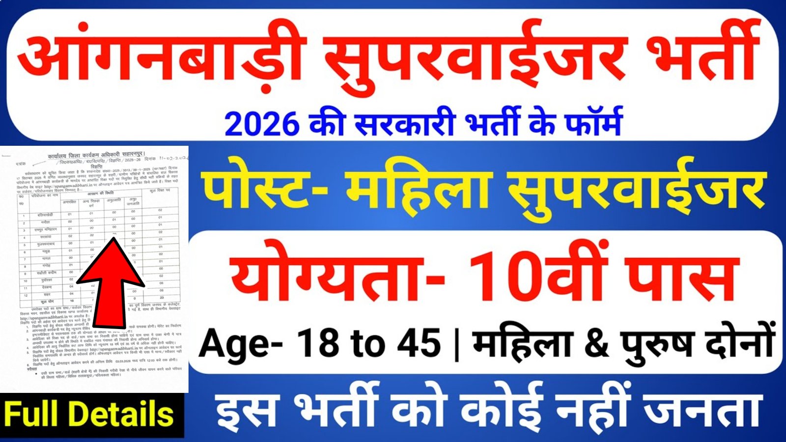 UP Anganwadi Worker Recruitment 2026